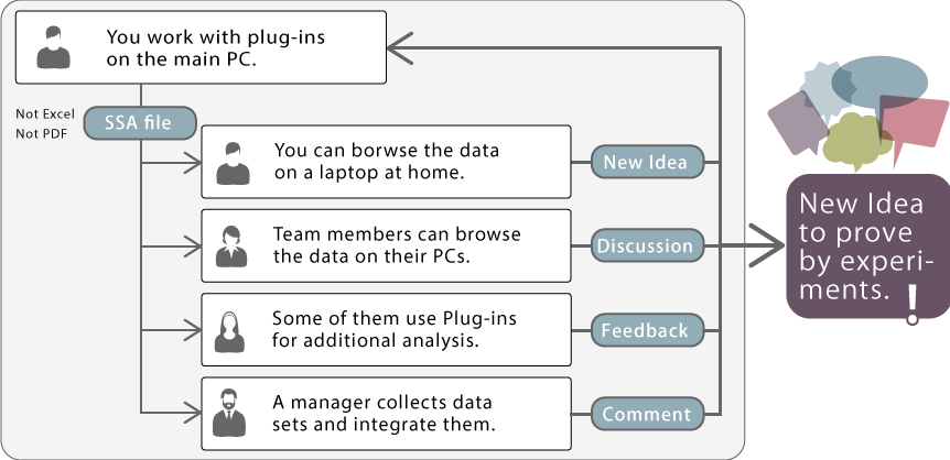 Banner why plugin system