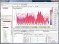 Analyzing ChIP-seq data (GSE11431)