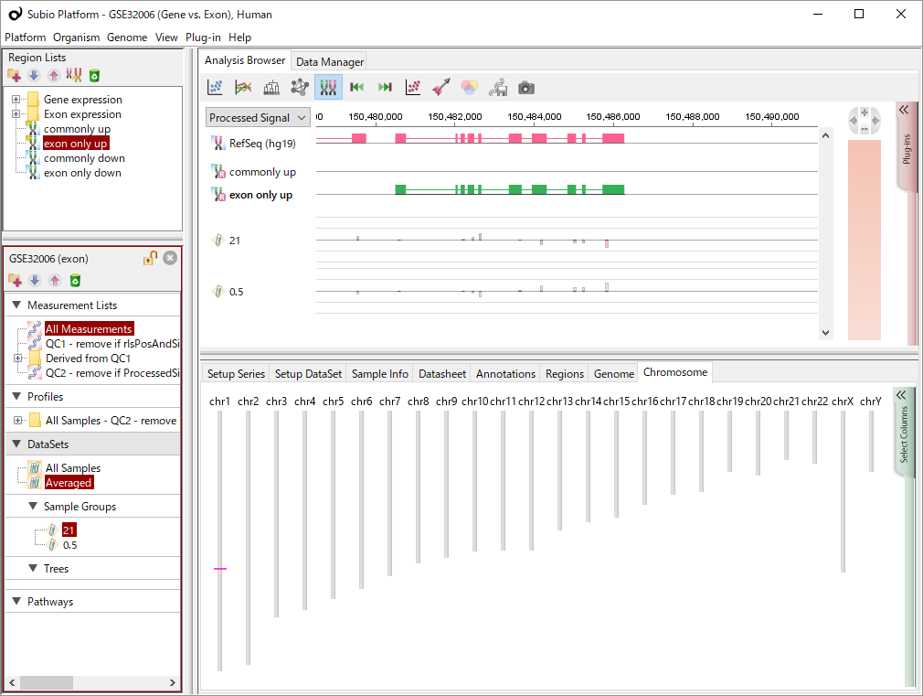 gene vs exon (gse32006) gene vs exon (gse32006)