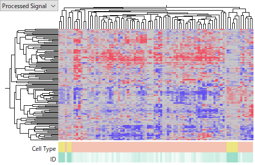 miRNA - CapitalBio miRNA - CapitalBio