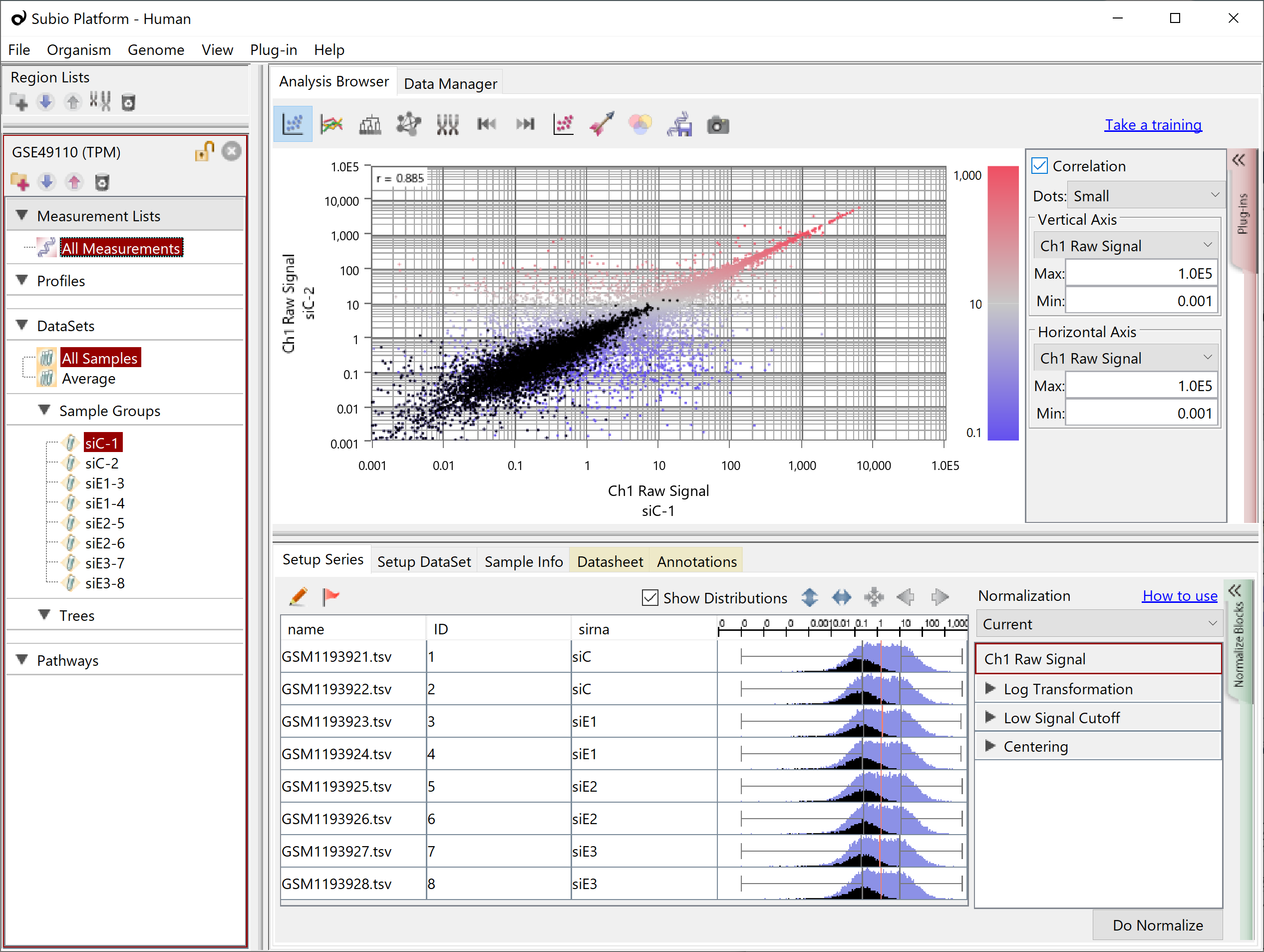 the dynamic range of RNA-Seq - fig2