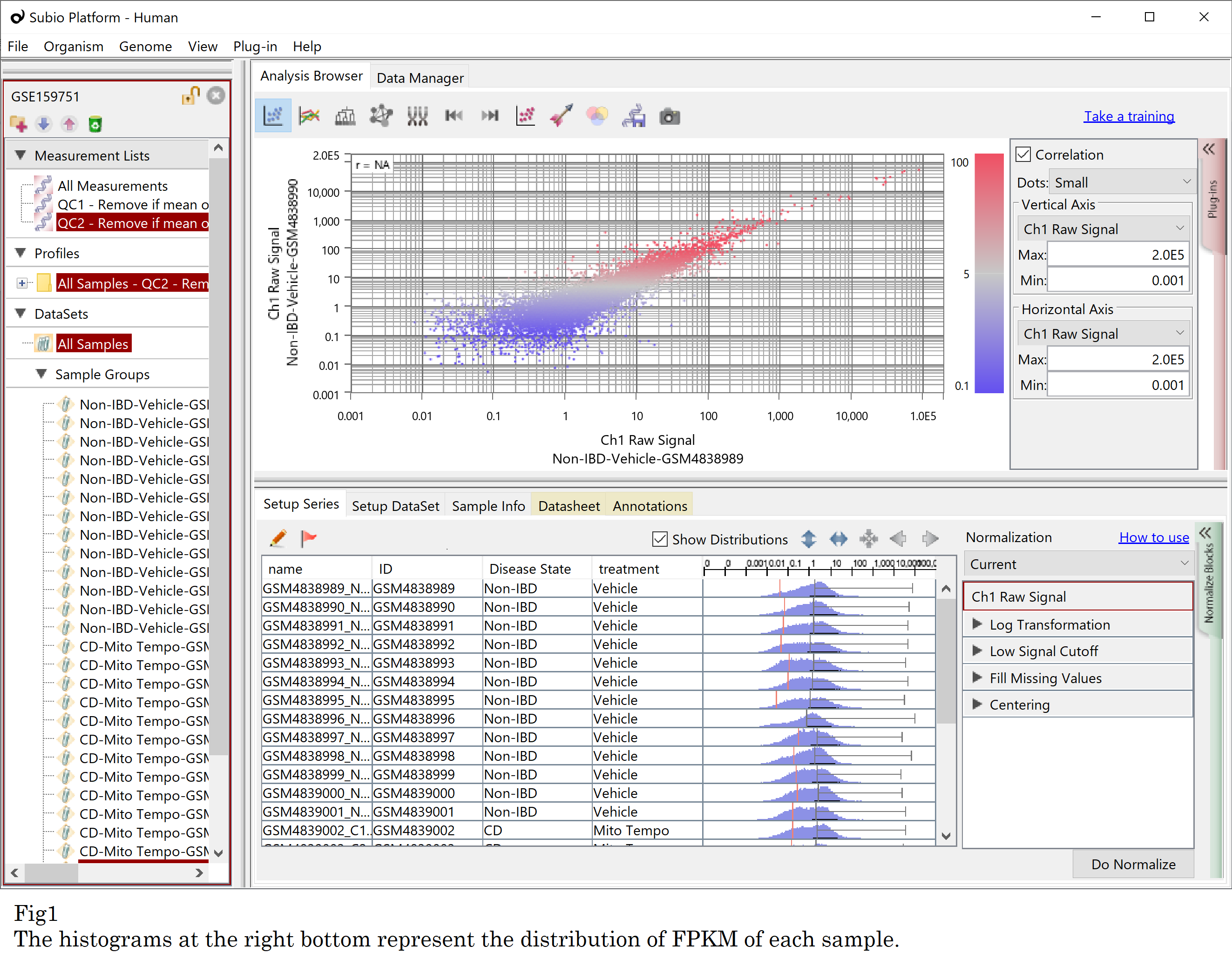 GSE159751_1_histogram