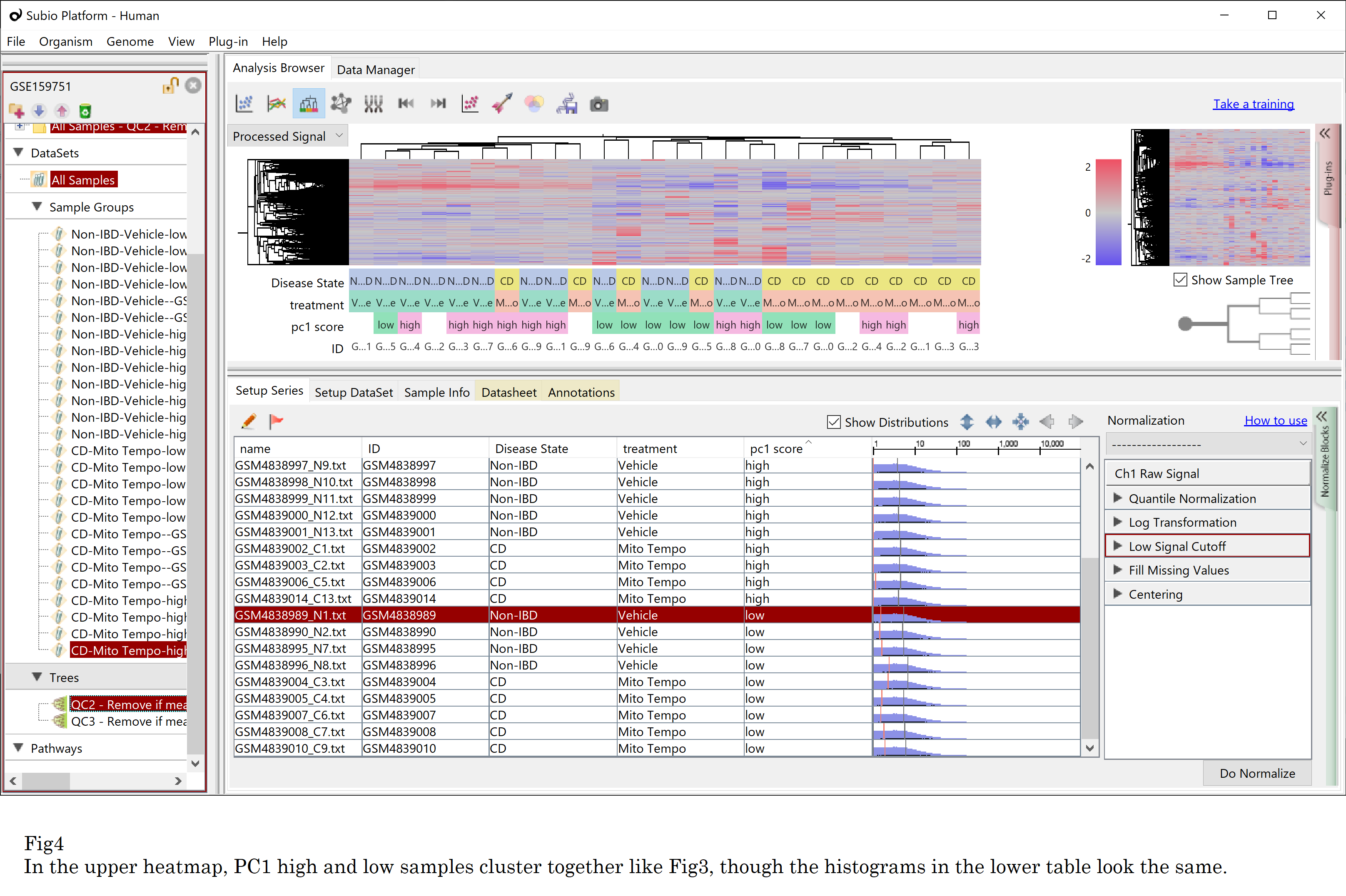 GSE159751_4_tree_after_quantile_normalization