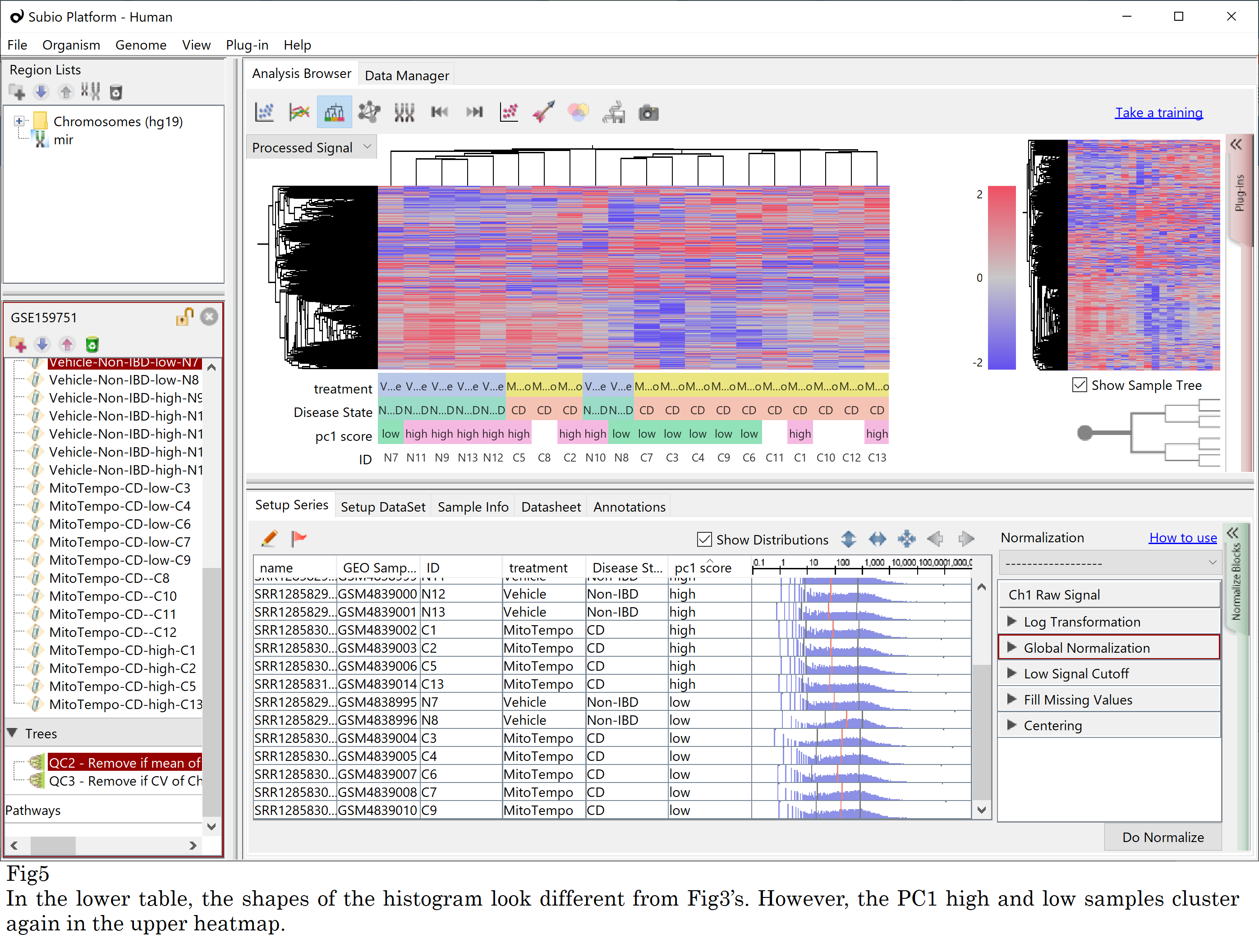 GSE159751_5_tree_after_different_quantification