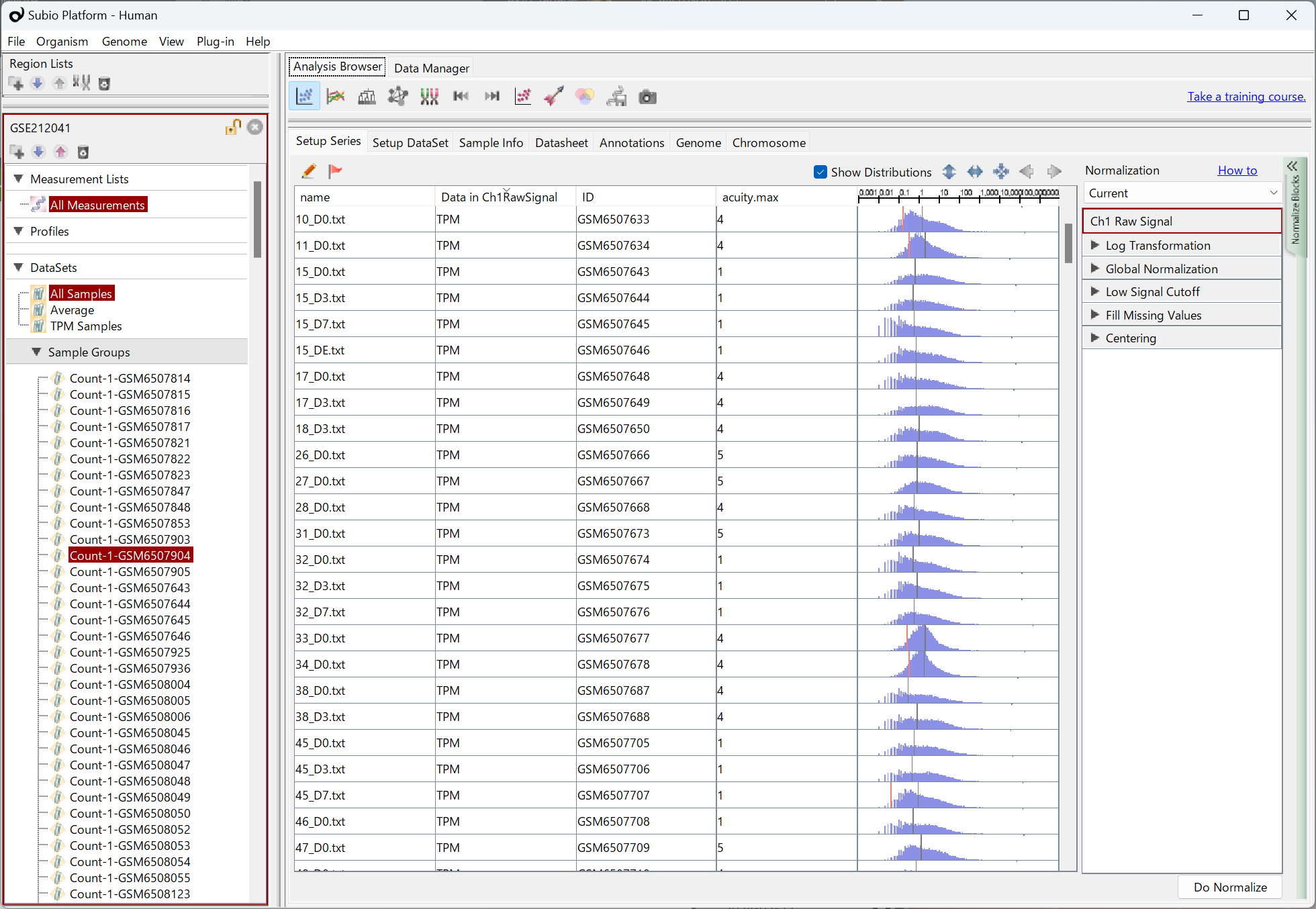 Gse212041 Distributions Of Tpm