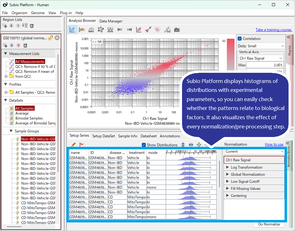 subioplatform_displays_histograms