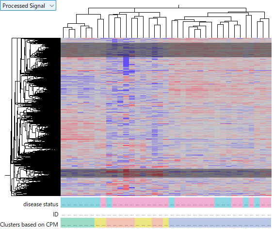 TMM-CPM_clustering TMM-CPM_clustering