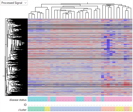 Quantile_clustering Quantile_clustering