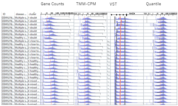 Comparison with histograms_overall Comparison with histograms_overall