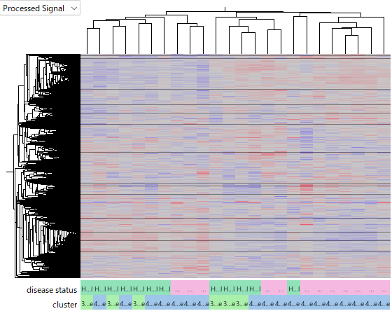 Combat-VST_clustering Combat-VST_clustering