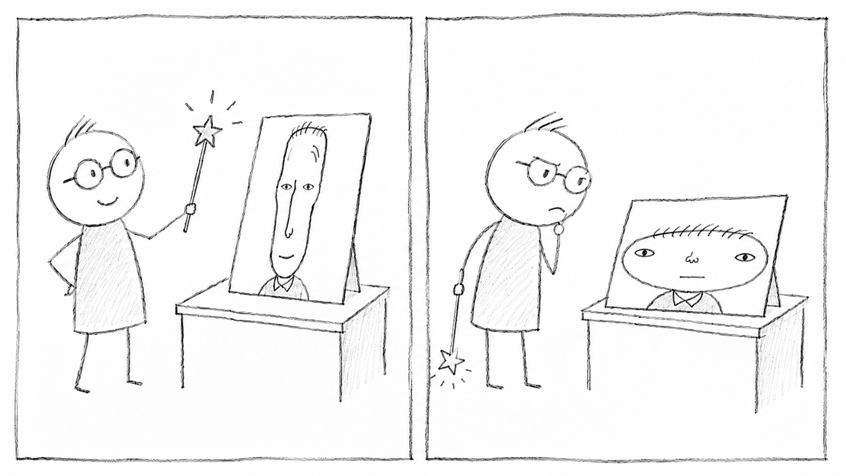 Correction Is Not Magic