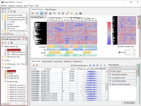 Case Study429 Fig2 Heatmap Of Mas5 Data