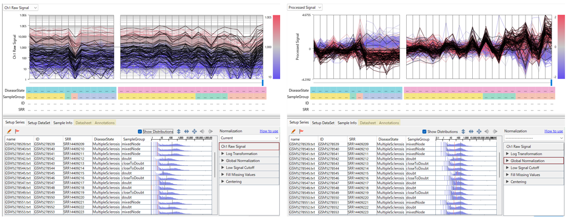 Case Study457 Fig4 Integrated View