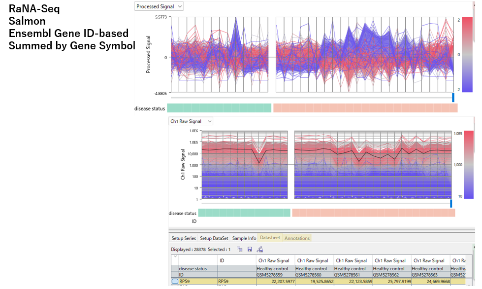 CaseStudy461 Fig3: import setting